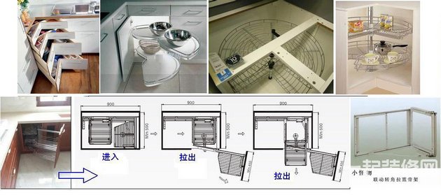 橱柜怎么设计用起来最顺手？